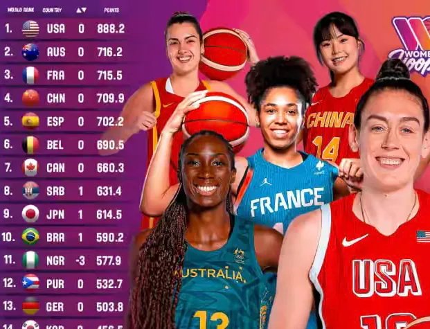 关于世界杯强确定,西班牙vs澳大利亚将展开角逐的信息 关于世界杯强确定,西班牙vs澳大利亚将展开角逐的信息