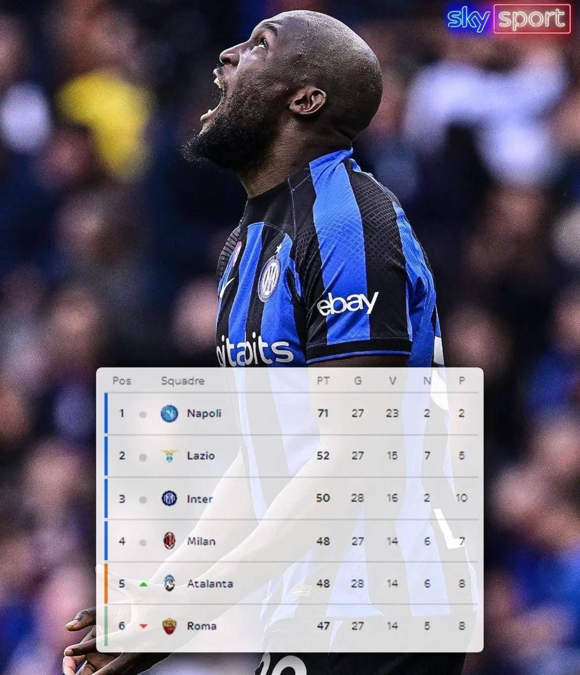 包含根达夫主场不敌，积分榜位置岌岌可危的词条