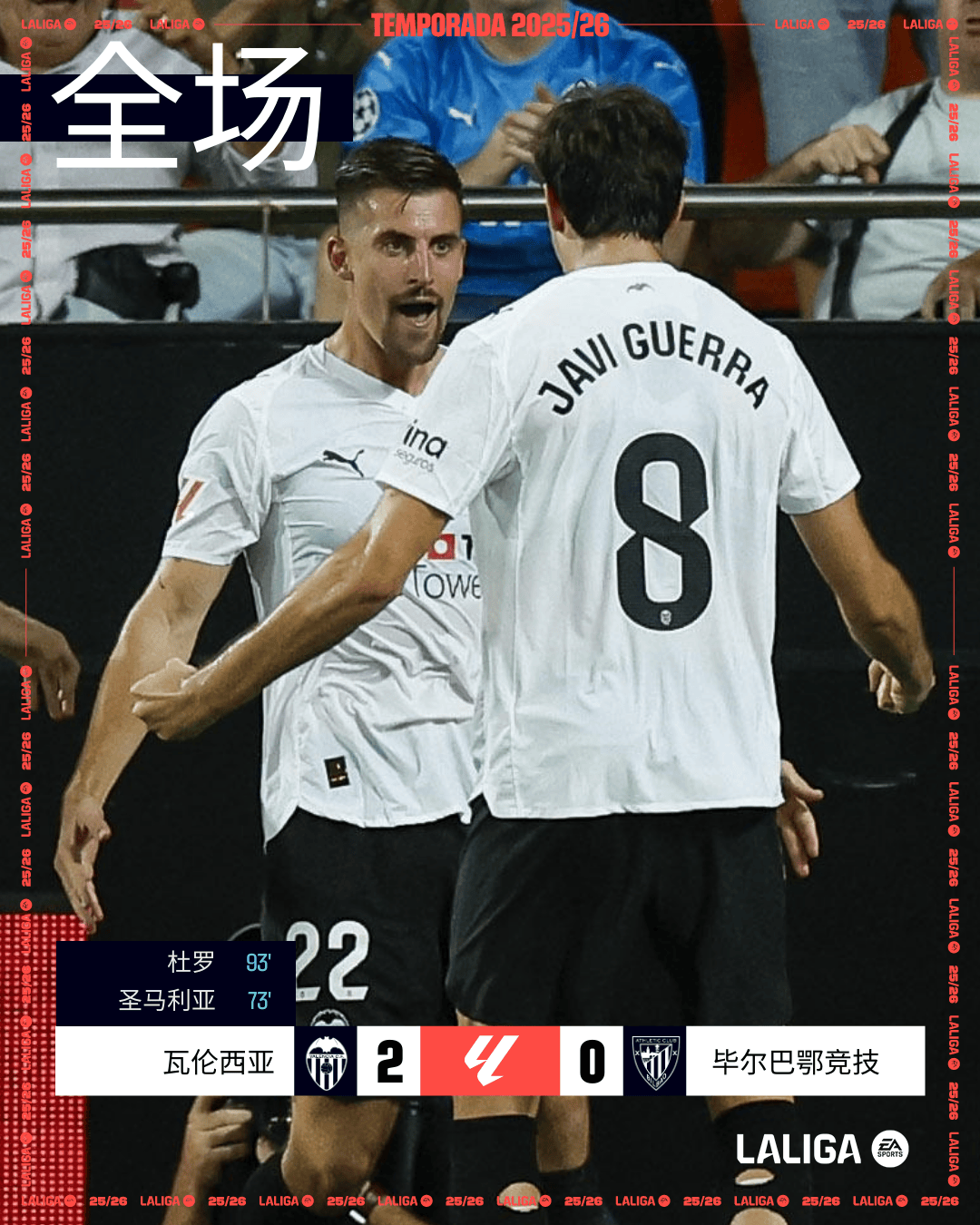 包含西班牙人客场大胜莱万特，领跑积分榜的词条