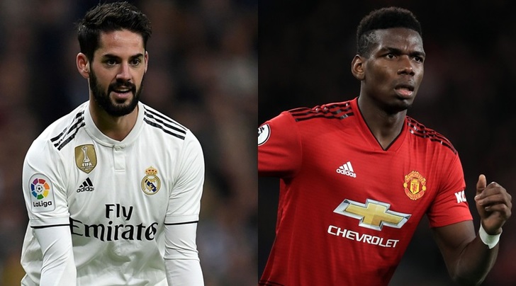 罗马力克那不勒斯，博格巴2送出助攻的简单介绍