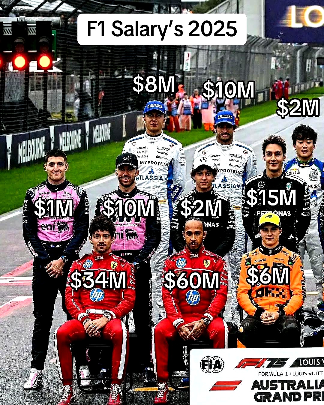 阿斯顿马丁翻盘索伯车队，维斯塔潘统治全场的简单介绍