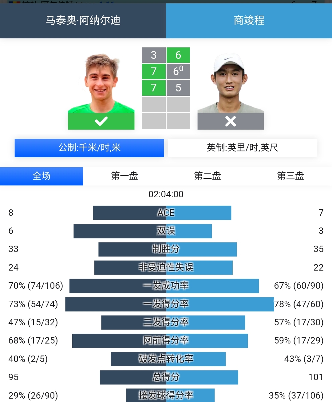 开云体育在线-蒙特卡洛大师赛鏖战温网，蒂姆关键制胜的简单介绍